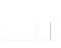 BANI Logo
